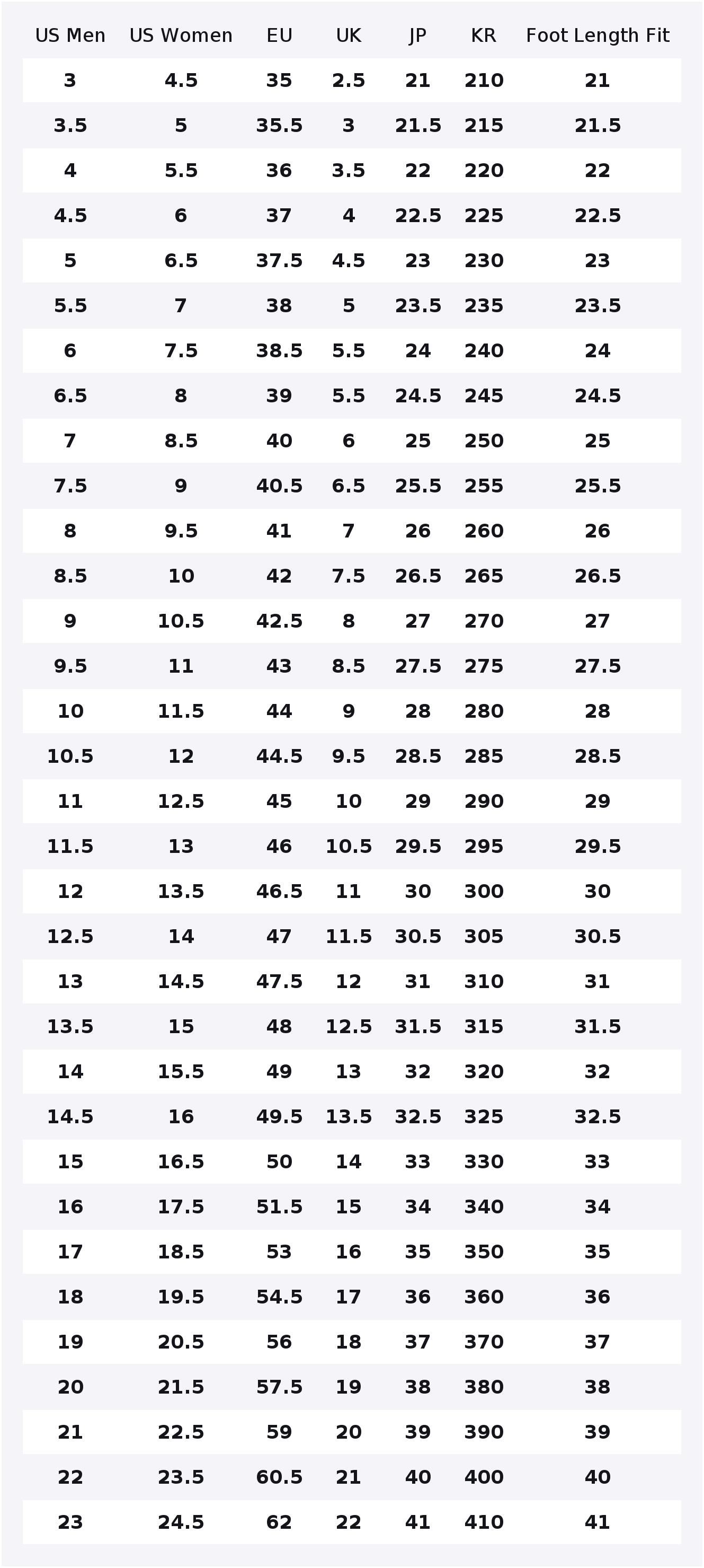 Converse Run Star Hike High to - Converse Shoes Run Star Hike 评论和价格